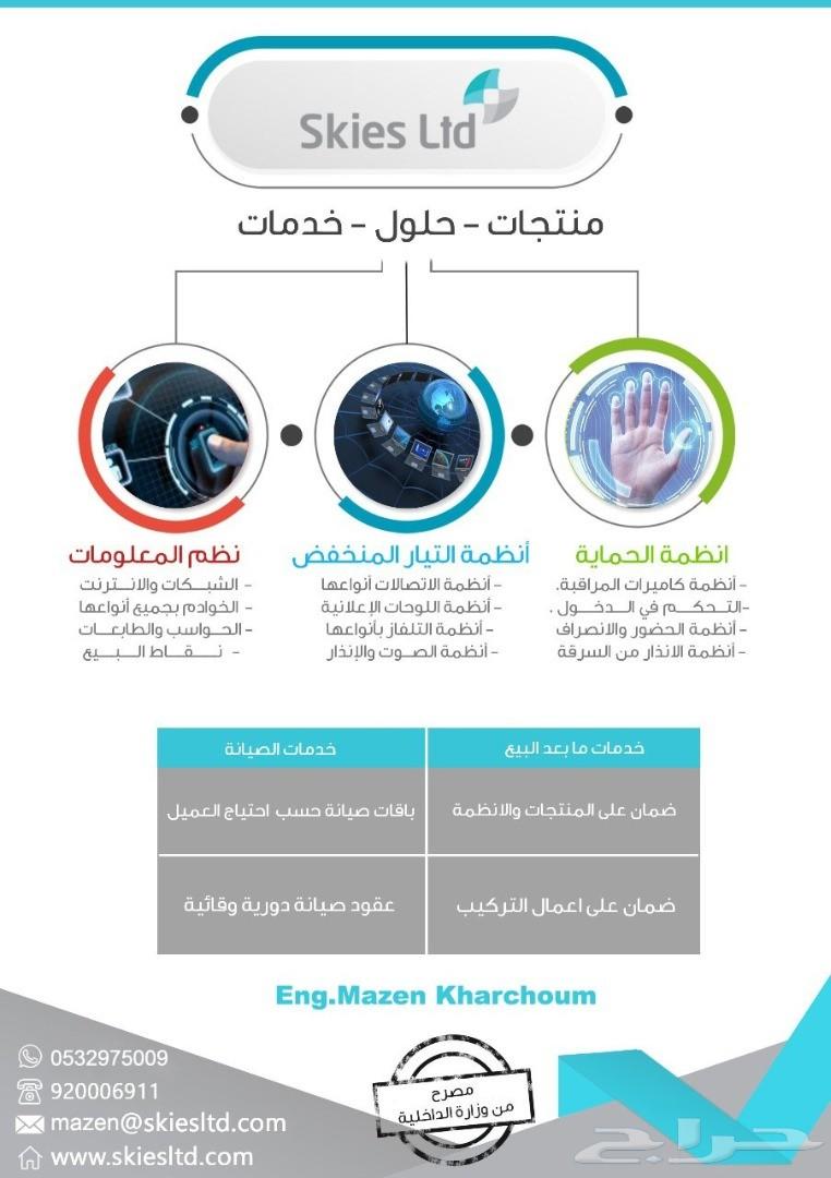 كاميرات مراقبة وأنظمة التحكم بالدخول