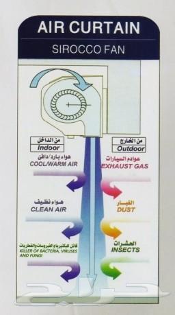 دفاشة هواء تركب عند الباب ستاره هوائيه