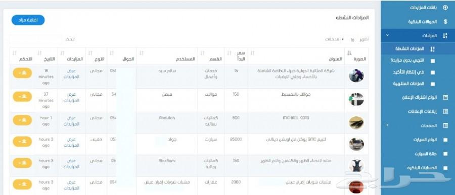فرصة مشروع تطبيق مزادات للبيع