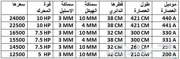 تصنيع وصيانة وبيع عصارة السجاد مكة مع الضمان