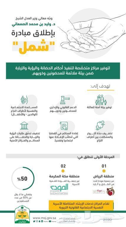 محامي ومستشار قانوني لخدمة كافة مناطق الغربية