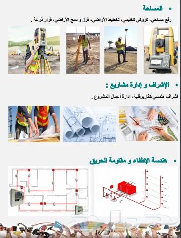مكتب هندسي رخص انشاء اطلاق تيار رفع مساحي