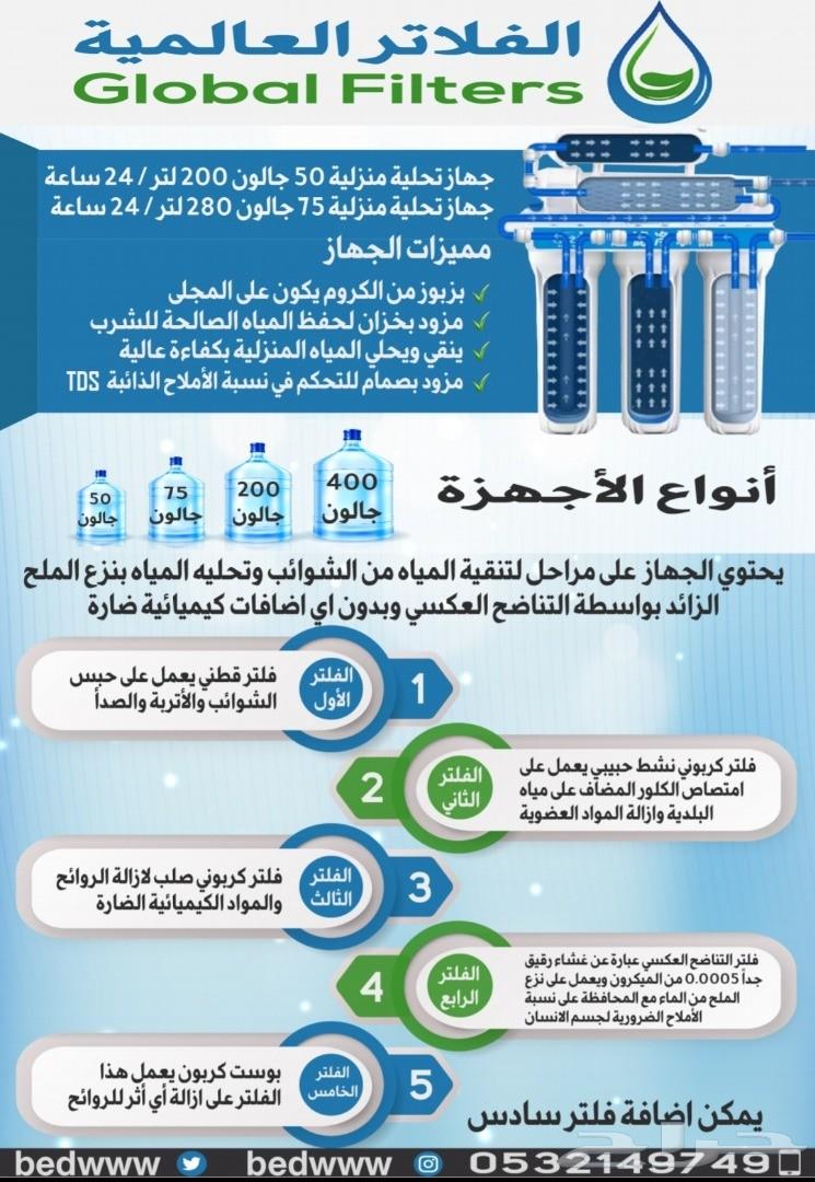 فلتر ماء سبع مراحل نانو سلفر لقتل البكتيريا