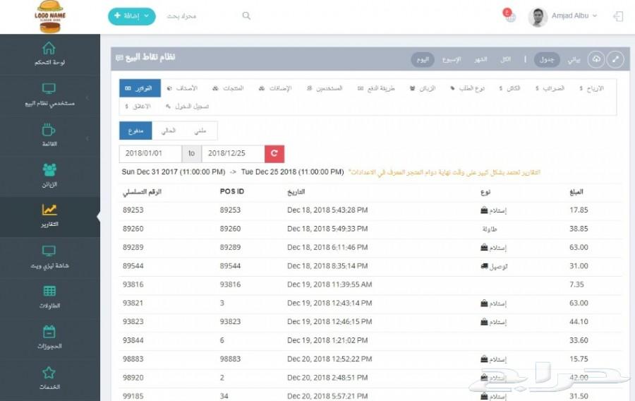 نظام ليزي ويت - كاشير - خصم 10 بالمئة
