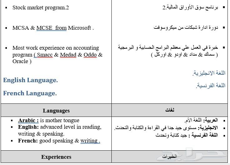 مدير حسابات محاسب خبرة 10 سنوات (دوام كامل)