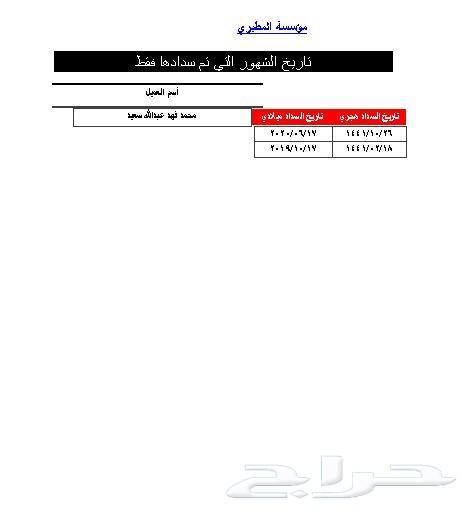 مبرمج - برامج وتصاميم