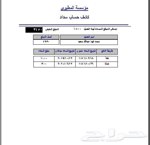مبرمج - برامج وتصاميم
