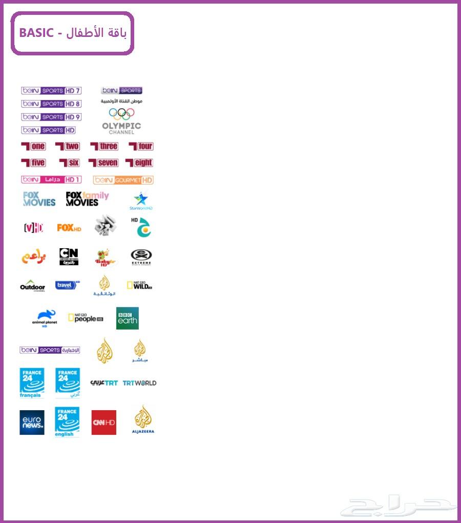 تجديد اشتراك بي ان سبورت beIN Sports