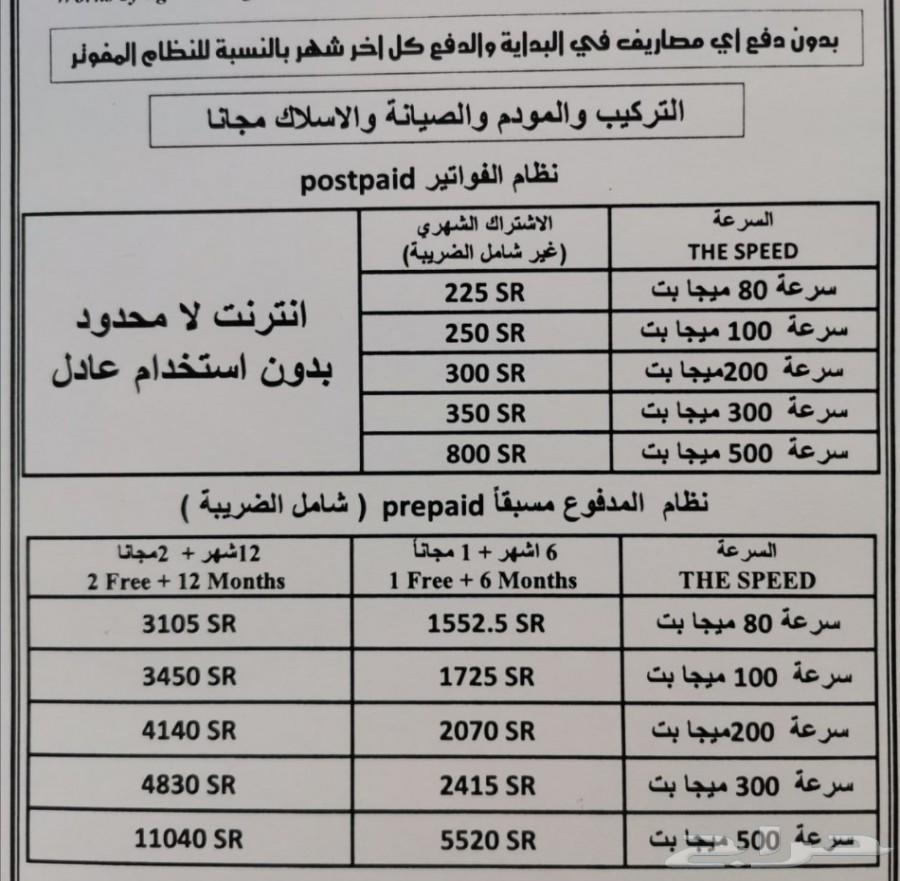 مندوب موبايلي الياف بصريه فى جده