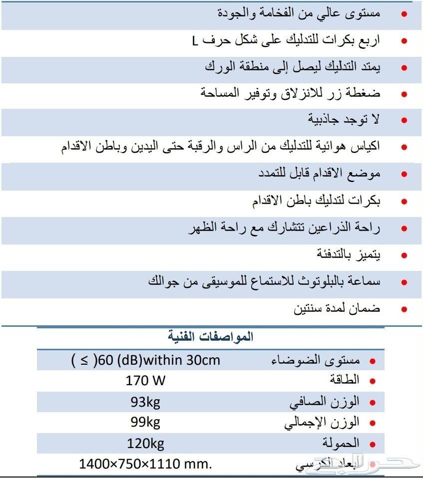 مشروع ( كرسي المساج بصندوق الدفع الذاتي) عررض