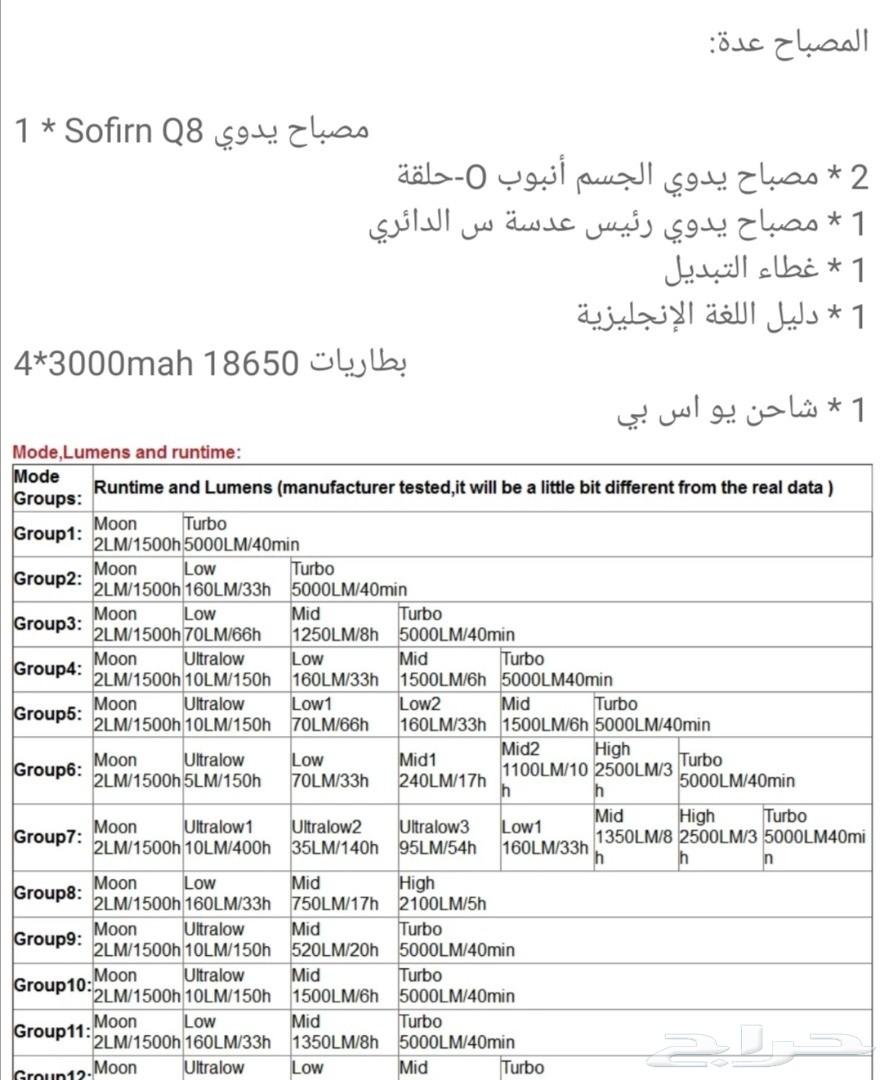 كشاف قوية ليد جيبBLF Q8 5000LM
