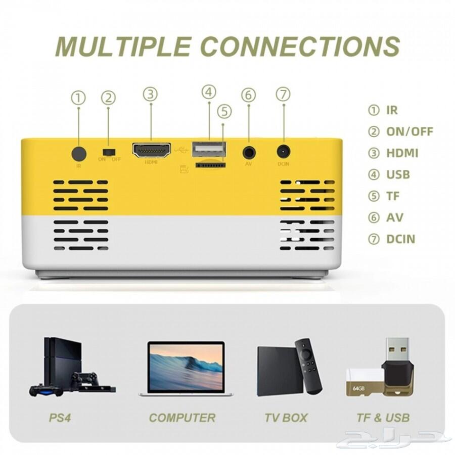بروجكتور Led عرض خاص