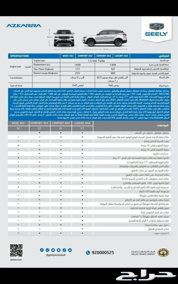 جيلي ازكارا 2021 هي فرصه فاغتنمها