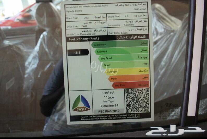 النترا 2020 ارتقاء شارف على الإنتهاء