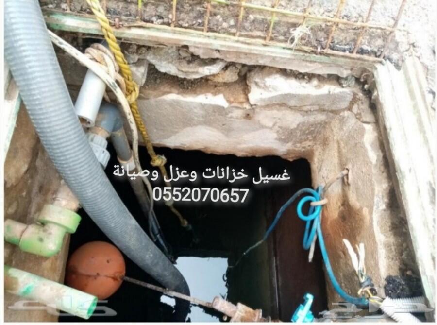 شركة كشف تسريب الغاز وفحص مواسير الغاز