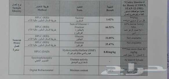 عسل عسل عرض اي كيلوب200 ريال اصلي ومضمون