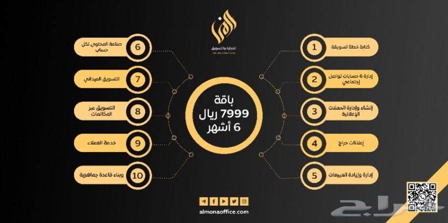 كل ماتحتاجه من خدمات تسويقية ( مكتب المنى )