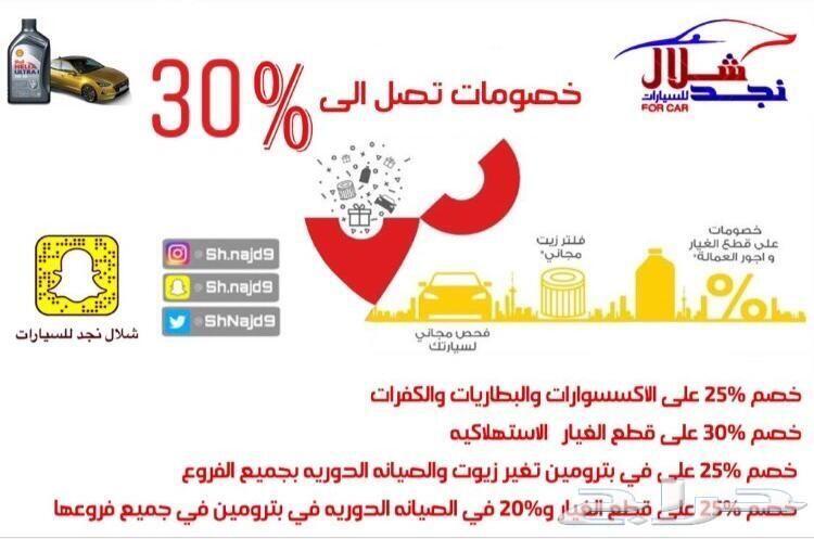 كريتا 2021 سمارت بلس شلال نجد (عرض 0 أرباح )