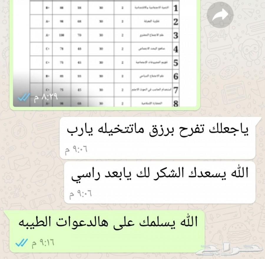حل مناقشات جامعة الملك فيصل